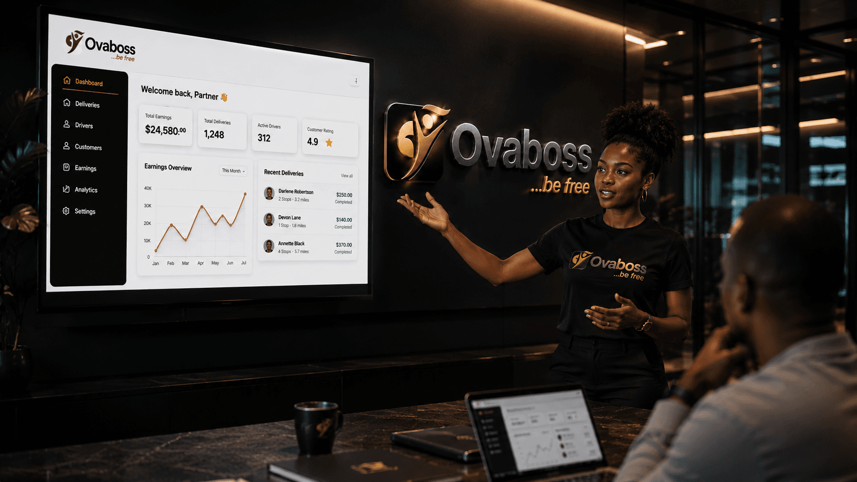Ovaboss case study